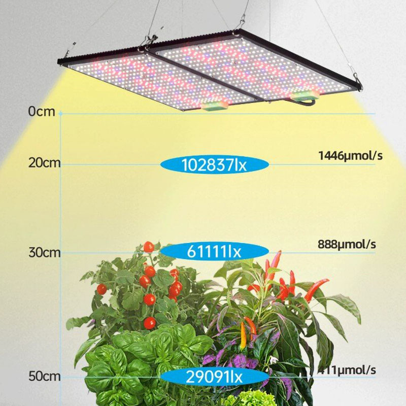 LED Kuantum Panel Bitki Yetişt - Indoor Plants incelemesi ve fiyatı