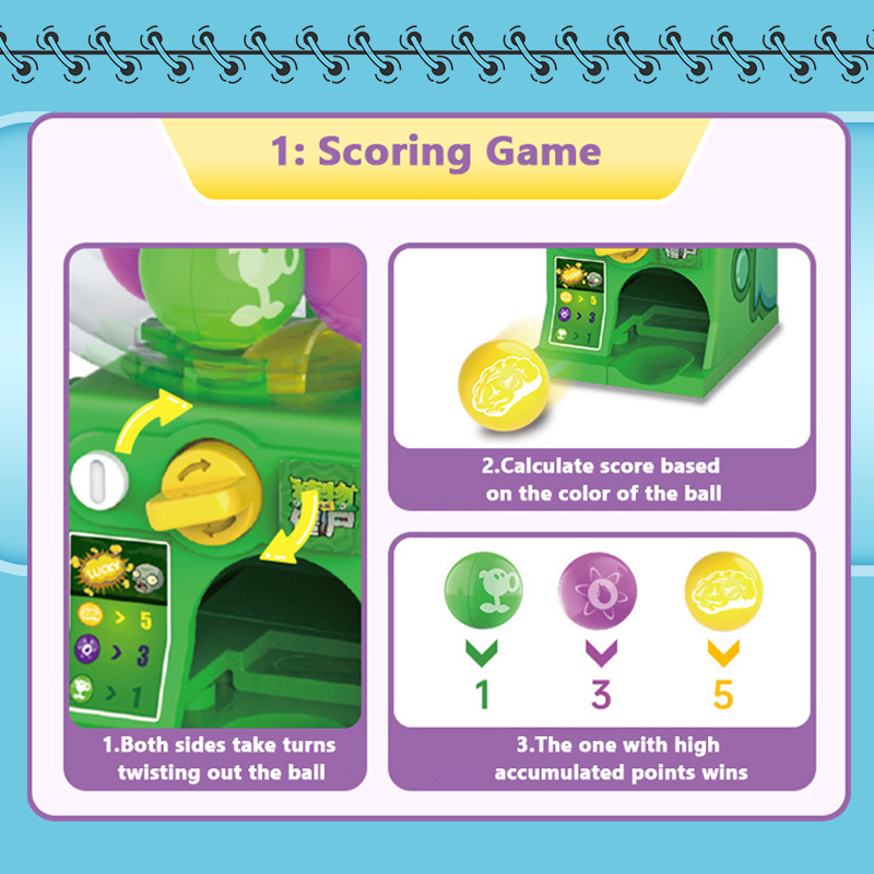 Orijinal Plants vs. Zombies Mi - Plant Parent Yearly incelemesi ve fiyatı