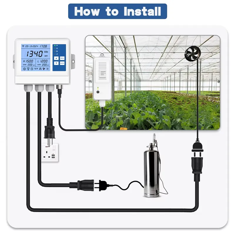 Akıllı İklim Kontrol Cihazı Wi - Indoor Plants incelemesi ve fiyatı